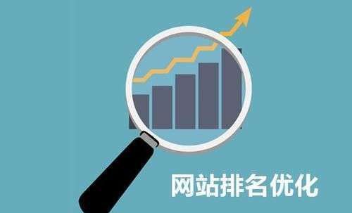 網站關鍵詞收錄規(guī)則 解析互聯(lián)網上網服務的優(yōu)化之道